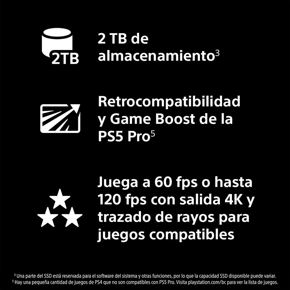 Consola PlayStation 5® Digital PRO 2TB